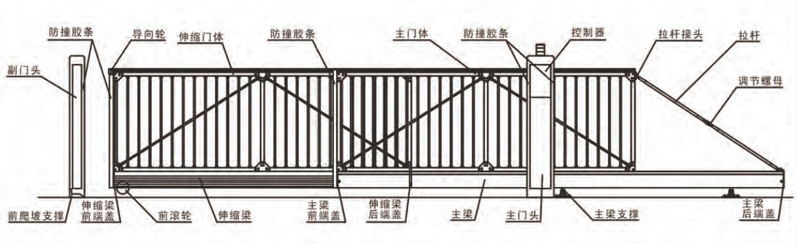 懸掛平移門.jpg